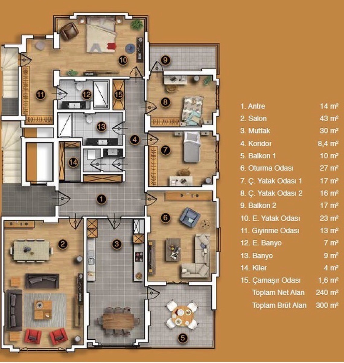 Park Royal Şanlıurfa: 57 Homes and Eight Commercial Units